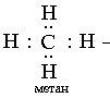 Hemijske reakcije u organskoj hemiji