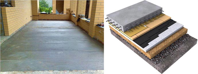 개인 주택 바닥의 콘크리트 바닥 : 콘크리트 바닥 장치, 일반 요구 사항 및 직접 수행하는 방법에 대한 단계별 지침