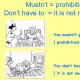 Modal verbs Necessity: have to, must, need to, should, ought to After πρέπει να χρησιμοποιείται