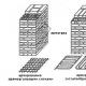 How to make brickwork reinforcement Mesh for brickwork reinforcement