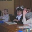 Analysis of the poem by Ivan Nikitin “Rus Preparing students for the lesson