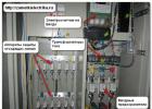Input switchgear (IDU)